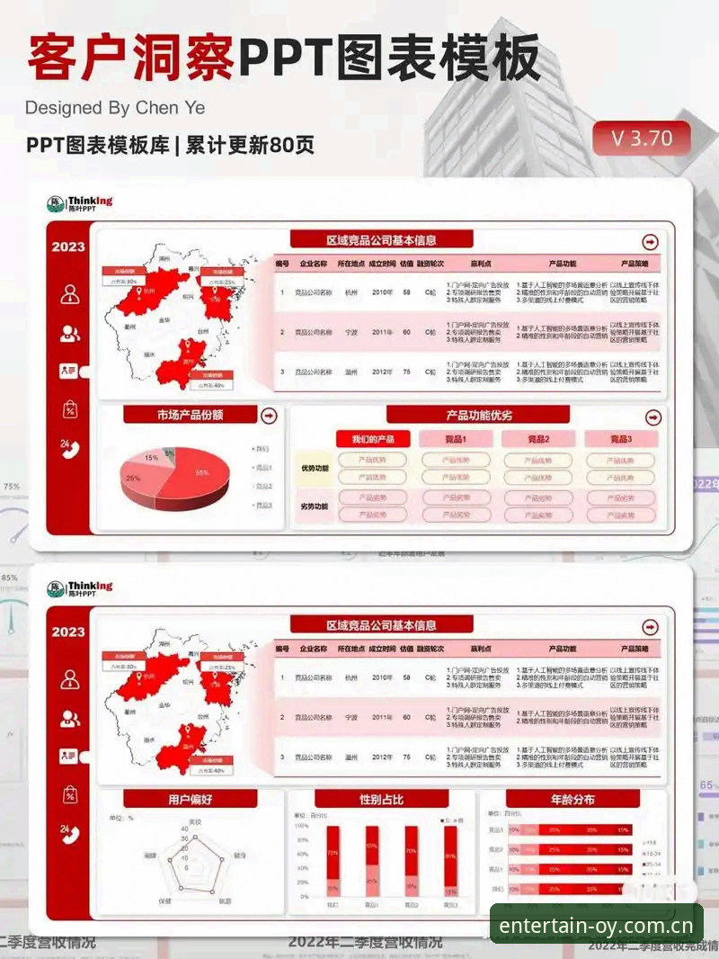 欧云娱乐官方地址怎么找？2024版体验评测与竞品对比分析