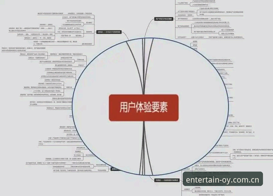 欧云娱乐平台注册实用指南：从体验到竞品的全面分析