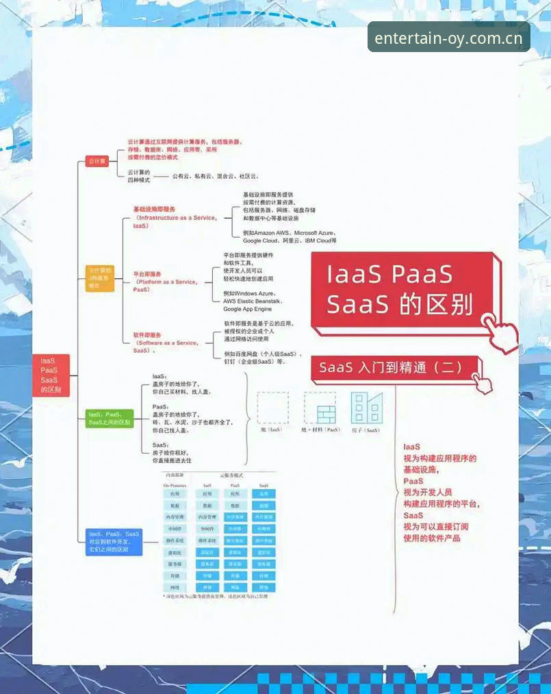 欧云娱乐平台多元服务必备实用指南
