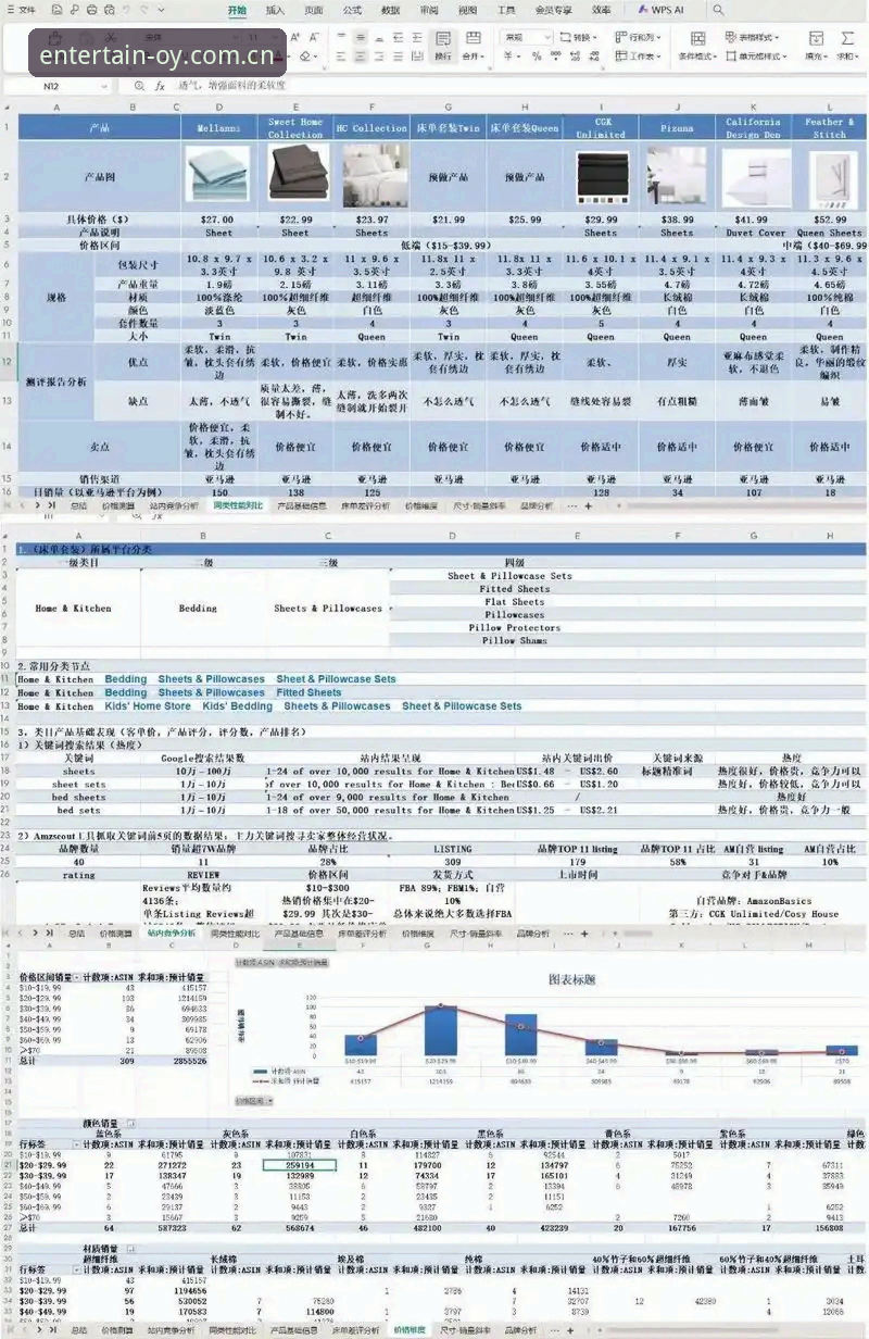 OY娱乐平台评价 vs 竞品对比：2024版欧云娱乐App到底值不值得用？