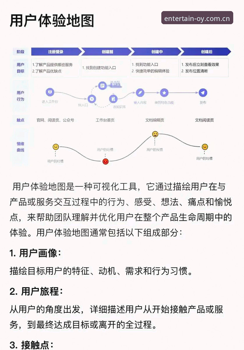 欧云娱乐怎么注册怎么样 欧云娱乐平台注册实用指南:从体验到竞品的全面分析